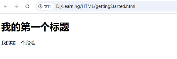 result